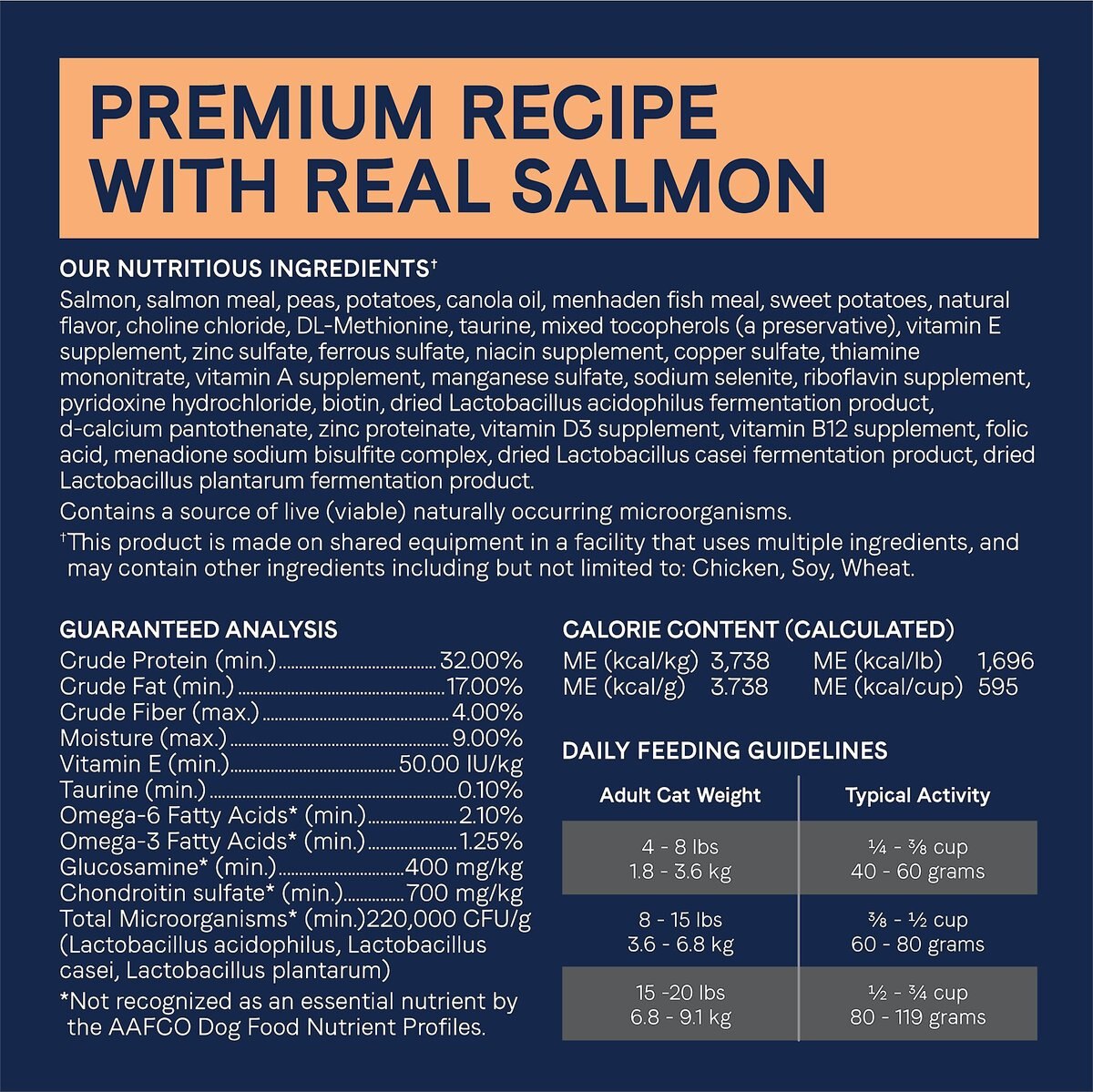 CANIDAE Grain-Free PURE Limited Ingredient Salmon Recipe Dry Cat Food