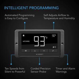 AC Infinity Airlift T12 830 CFM 12 in. Indoor Wall Mount Shutter Exhaust Fan with Temperature Humidity Controller AC-ALT12