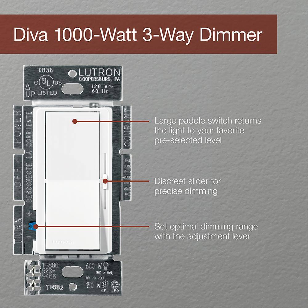 Lutron Diva Dimmer Switch for Incandescent and Halogen Bulbs 1000-WattSingle Pole or 3-Way Black (DV-103P-BL) DV-103P-BL