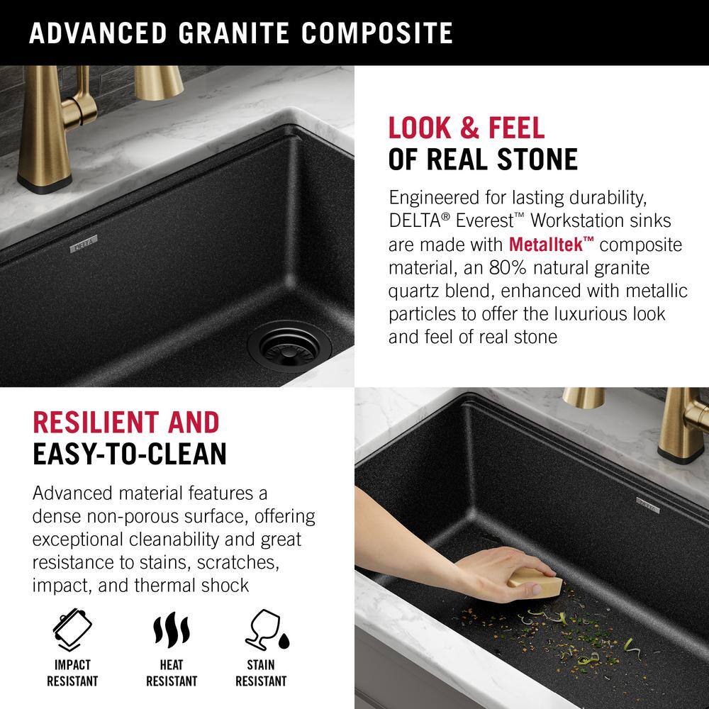 Delta Everest Black Granite Composite 32 in. Single Bowl Undermount Kitchen Sink with Accessories 75B933-33S-BL