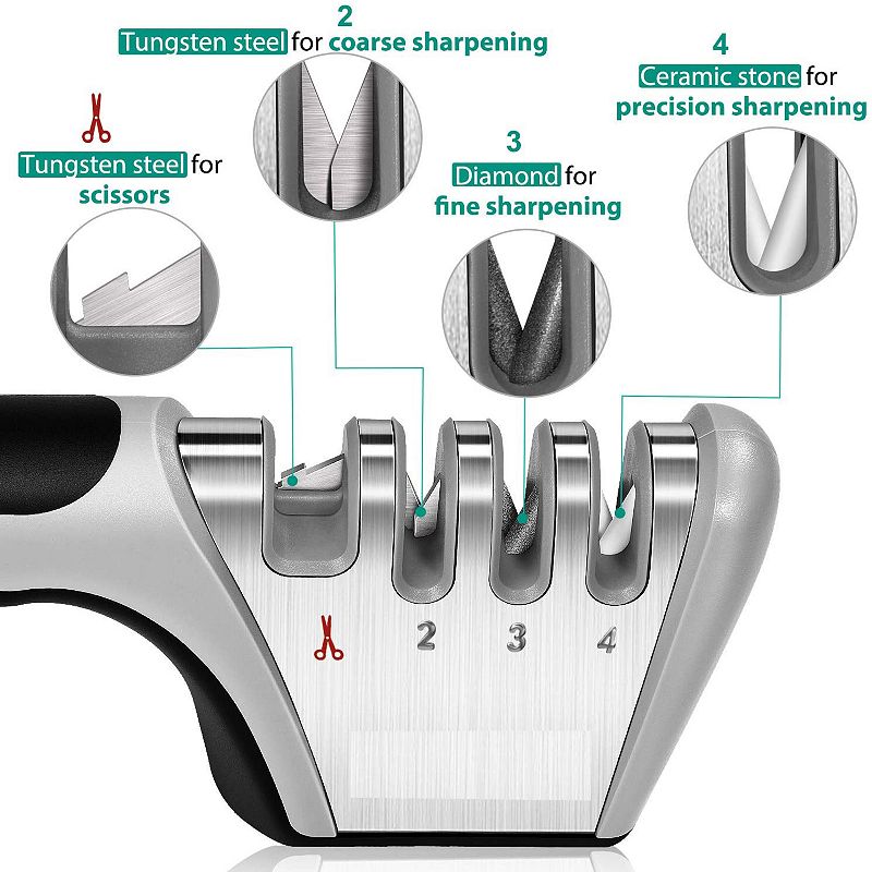 3P Experts 4N1 Knife Sharpener with Glove