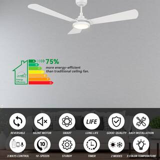 CARRO Veter 56 in. Dimmable LED IndoorOutdoor White Smart Ceiling Fan with Light and Remote Works with AlexaGoogle Home HS563B3-L22-W1-1