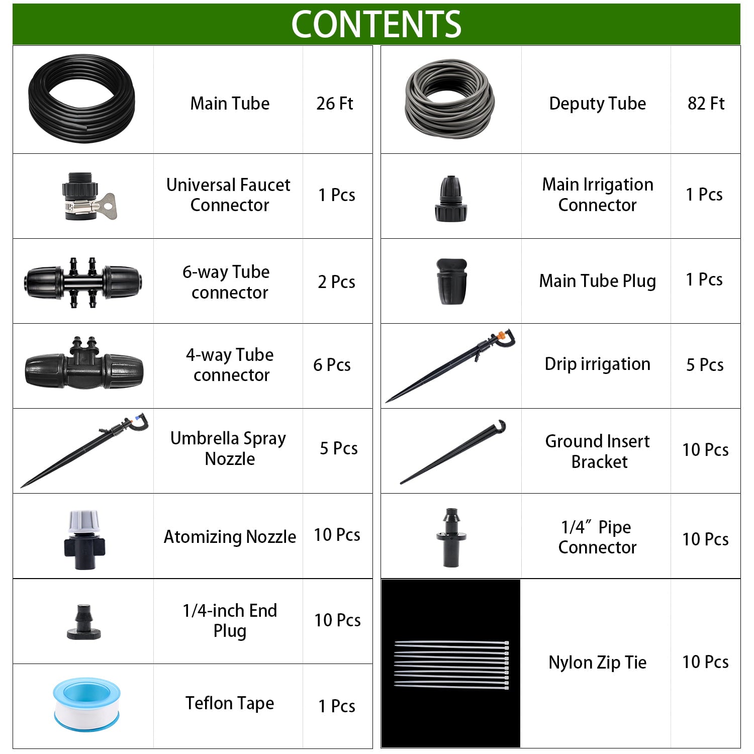 YINDUDU Micro Drip Irrigation Kit 108ft /33M Garden Irrigation System 1/4