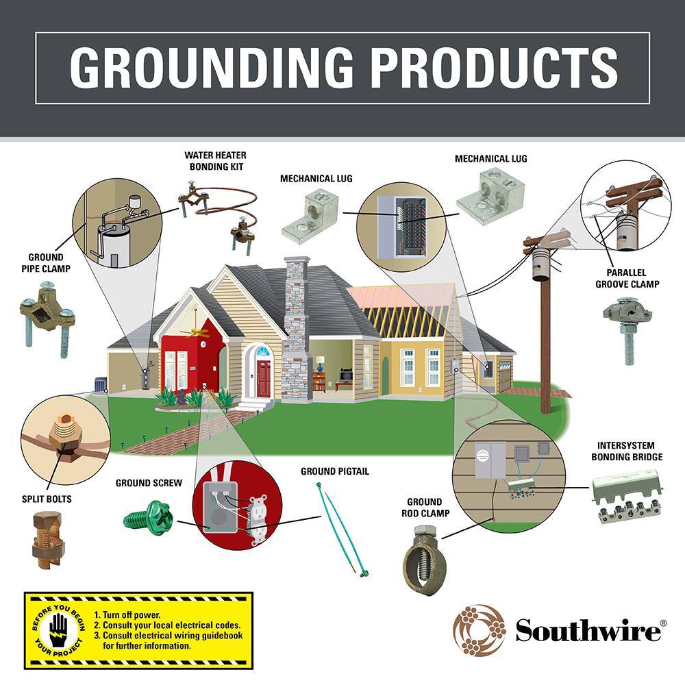 Southwire # 4 STR - 10 STR Split Bolt 65179840