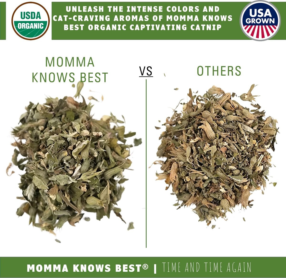 Momma Knows Best Organic Catnip， 10-g