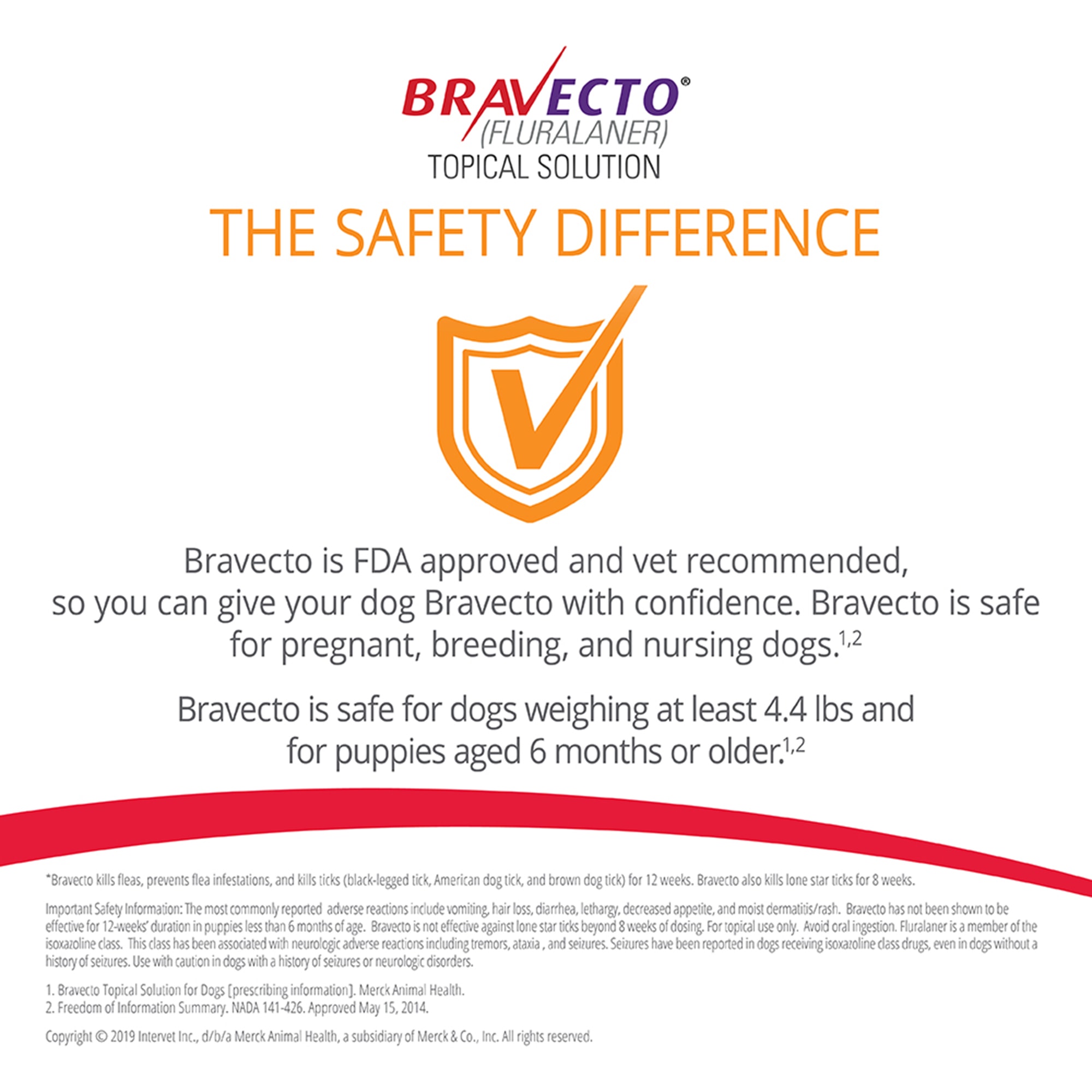 Bravecto Topical Solution for Dogs 22-44 lbs， 3 Month Supply