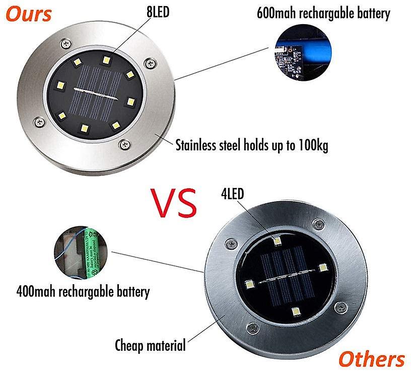 4pcs Solar Ground Light Outdoor， Waterproof Outdoor In-ground Solar Garden Path Lights With Light Sensor Disk Lights For Pathway In-ground