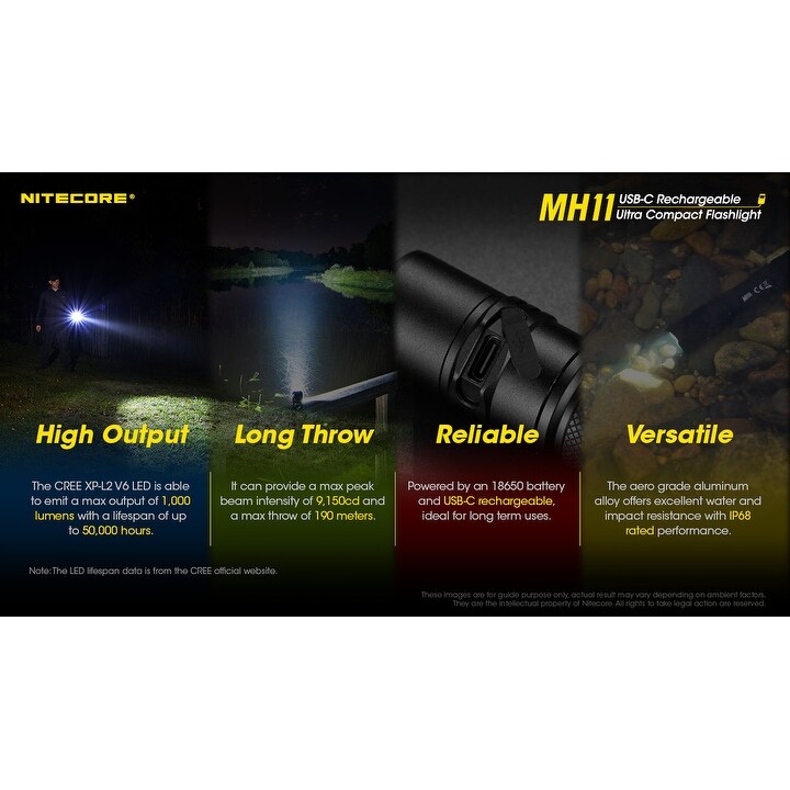 NITECORE MH11 1000 Lumen USB C Rechargeable Flashlight