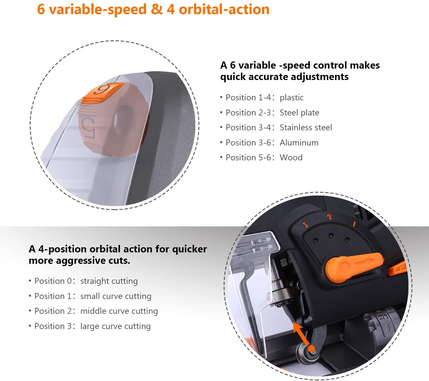 Tacklife 6.7 Amp 3000 SPM Jigsaw tool with Laser and LED， 6 Variable Speed， Carrying Case， 6 Blades， 45°Bevel Cutting and Tool-free Blade Changing and 10 Feet Cord - PJS02A