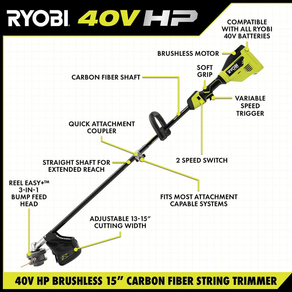 RYOBI 40V HP Brushless 15 in. Cordless Carbon Fiber Shaft Attachment Capable String Trimmer with 4.0 Ah Battery and Charger RY40290