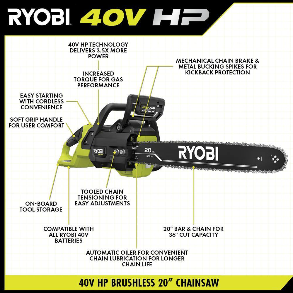 RYOBI 40V HP Brushless 20 in. Battery Chainsaw with 8.0 Ah Battery and Rapid Charger RY405110