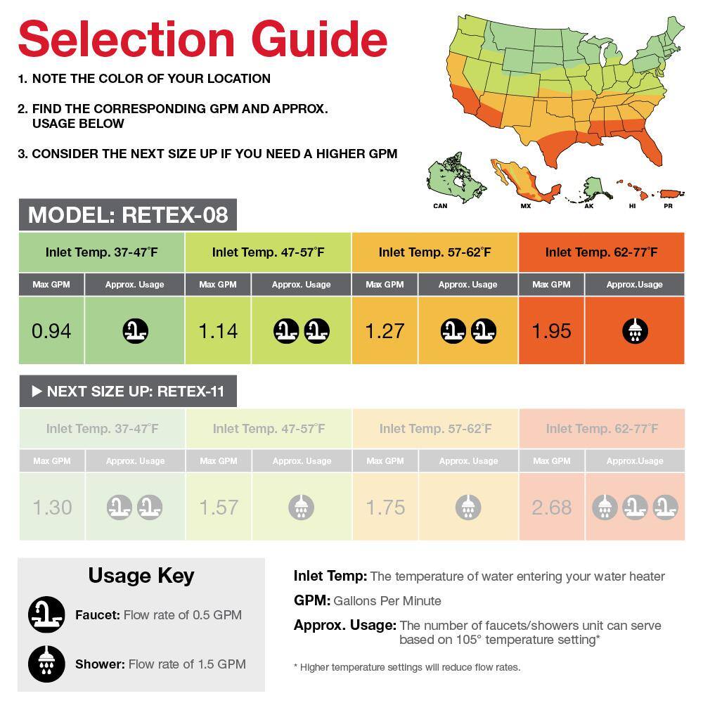 Rheem Performance 8 kW Self-Modulating 1.55 GPM Tankless Electric Water Heater RETEX-08