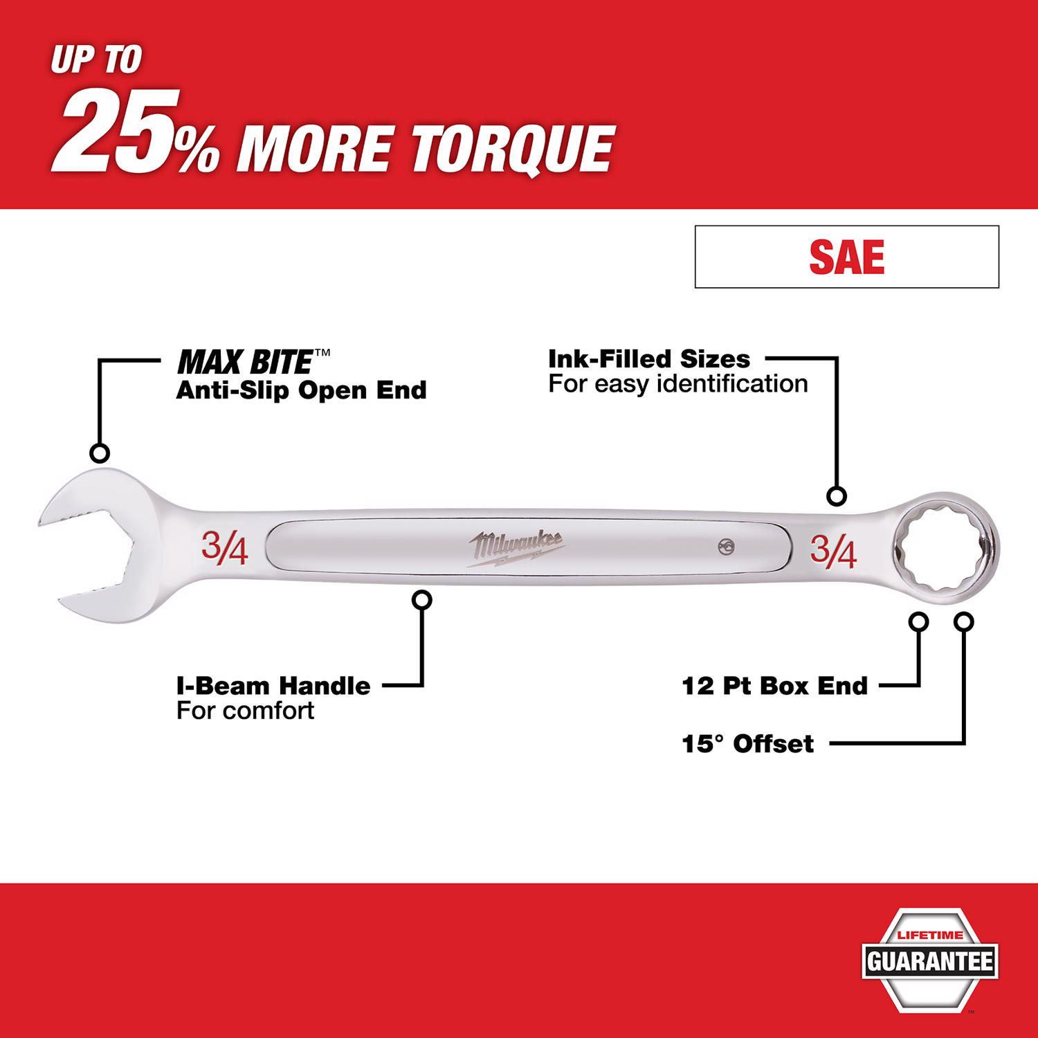 MW Max Bite SAE I-Beam Handle Combination Wrench Set 12 in. L 7 pc