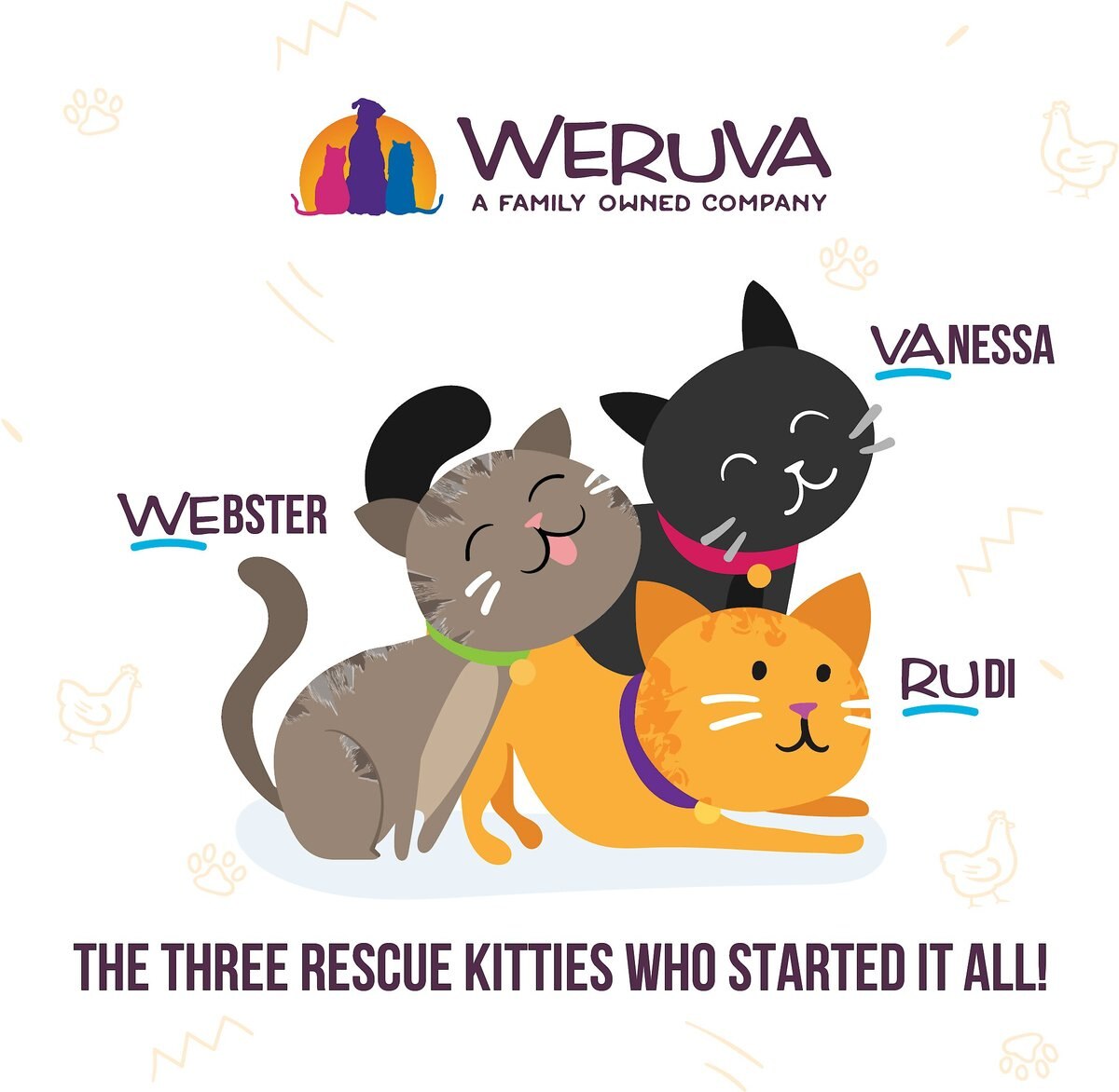 Weruva Paw Lickin' Pals Variety Pack Grain-Free Canned Cat Food