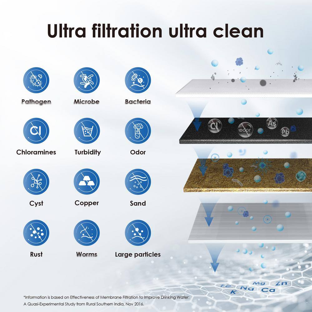 Waterdrop 8000 Gal. 0.01 m Long Last Ultra Filtration Under-Sink Water Filter System- Direct Connect to Kitchen Faucet B-WD-10UAW-UF