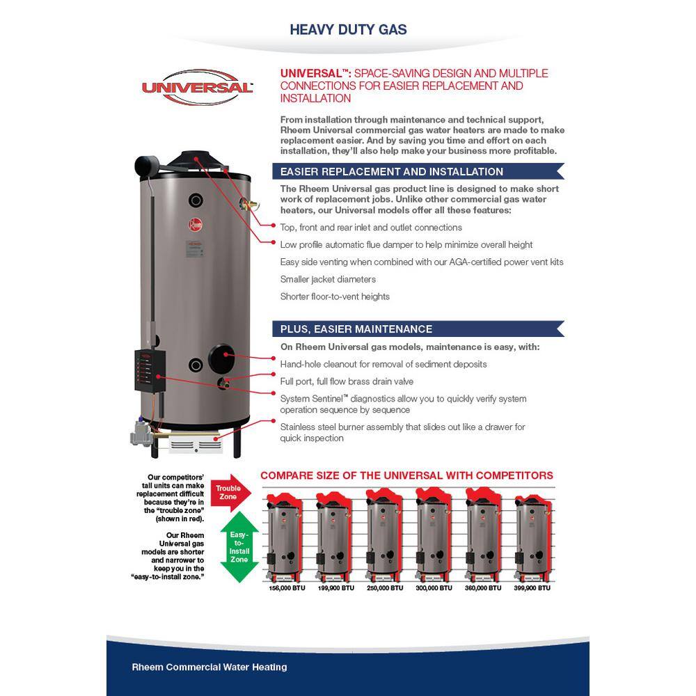 Rheem Universal Heavy Duty 72 Gal. 250K BTU Commercial Natural Gas Tank Water Heater G72-250 NG MA