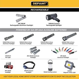 Defiant 350 Lumens LED Compact Headlight 90707