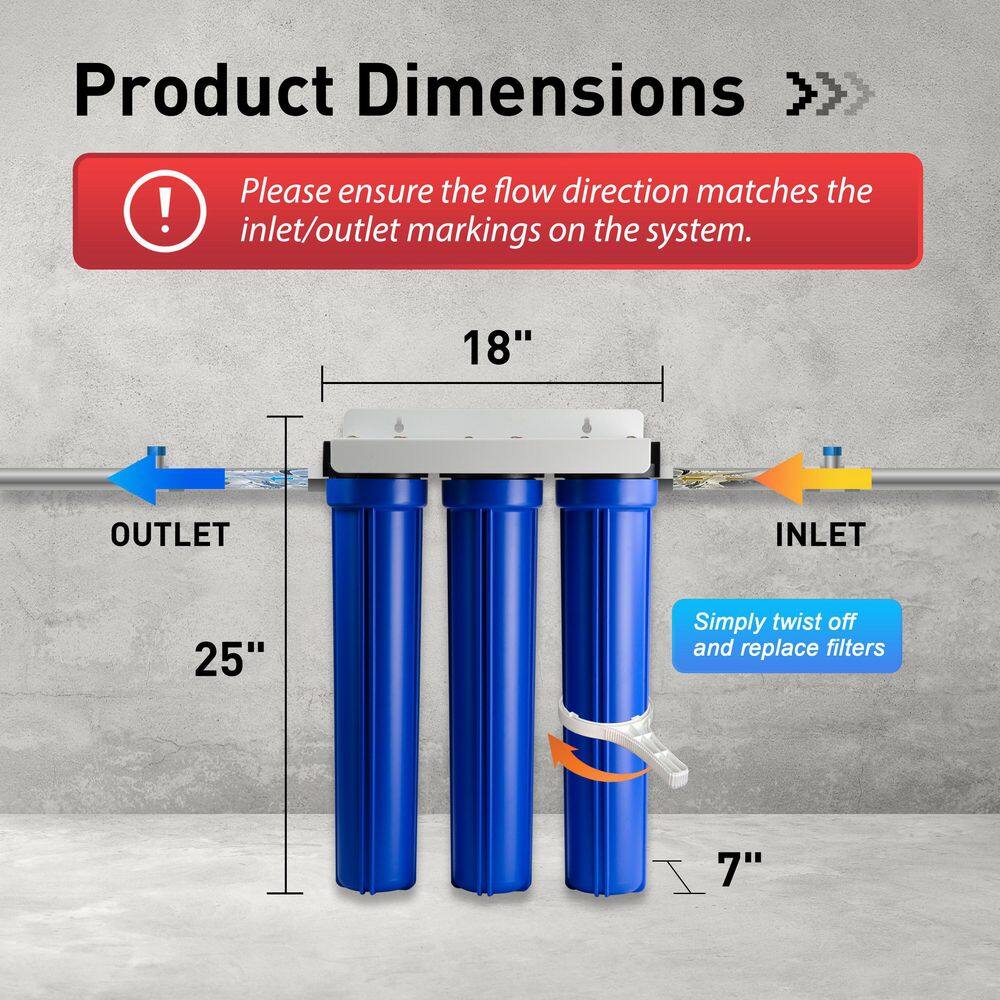 ISPRING 3-Stage Whole House Water Filtration System w 20 in. x 2.5 in. Oversized Fine Sediment and Carbon Block Filters WCB32-O