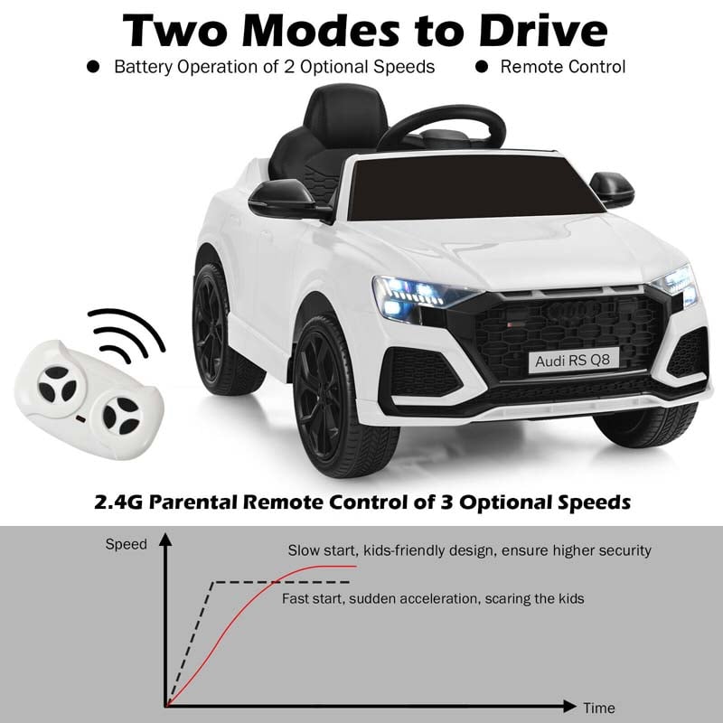 12V Licensed Audi Q8 Kids Ride On Car, Battery Powered 4 Wheeler Riding Toy Car with Remote Control