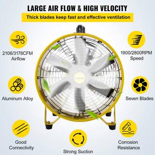 VEVOR Pivoting Utility Blower Fan 16 in. 1100 Watt High Velocity Ventilator with 16 ft. Duct Hose for Jobsite Fume Exhausting GYGFJST16CSSCD5M1V1