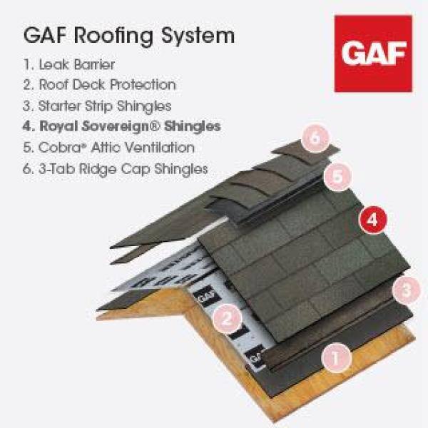 GAF Royal Sovereign Weathered Gray Algae Resistant 3-Tab Roofing Shingles (33.33 sq. ft. per. Bundle) (26-pieces) 0202880