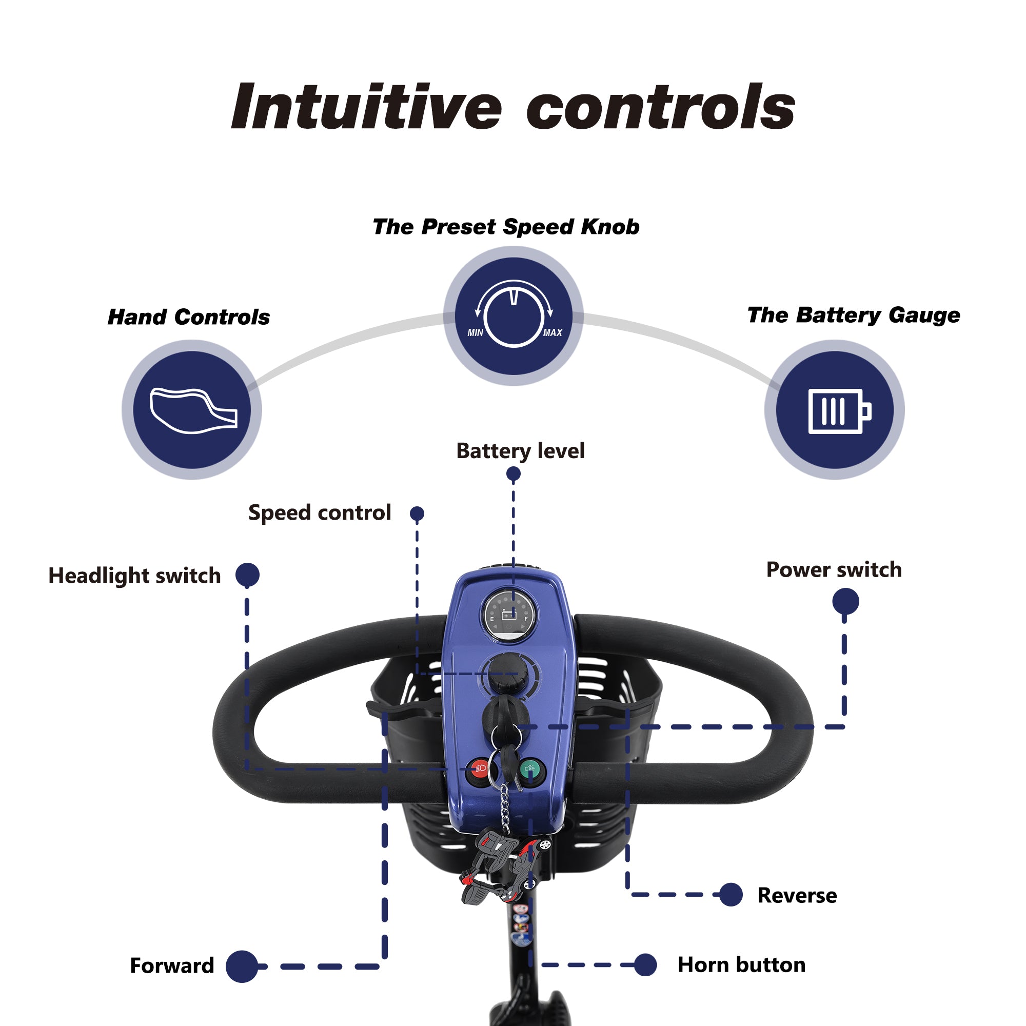 Kowilk  4 Wheel Mobility Scooters- Folding Electric Powered Wheelchair Device for Seniors Adults Elderly, Collapsible and Compact Heavy Duty Mobile for Travel with Basket