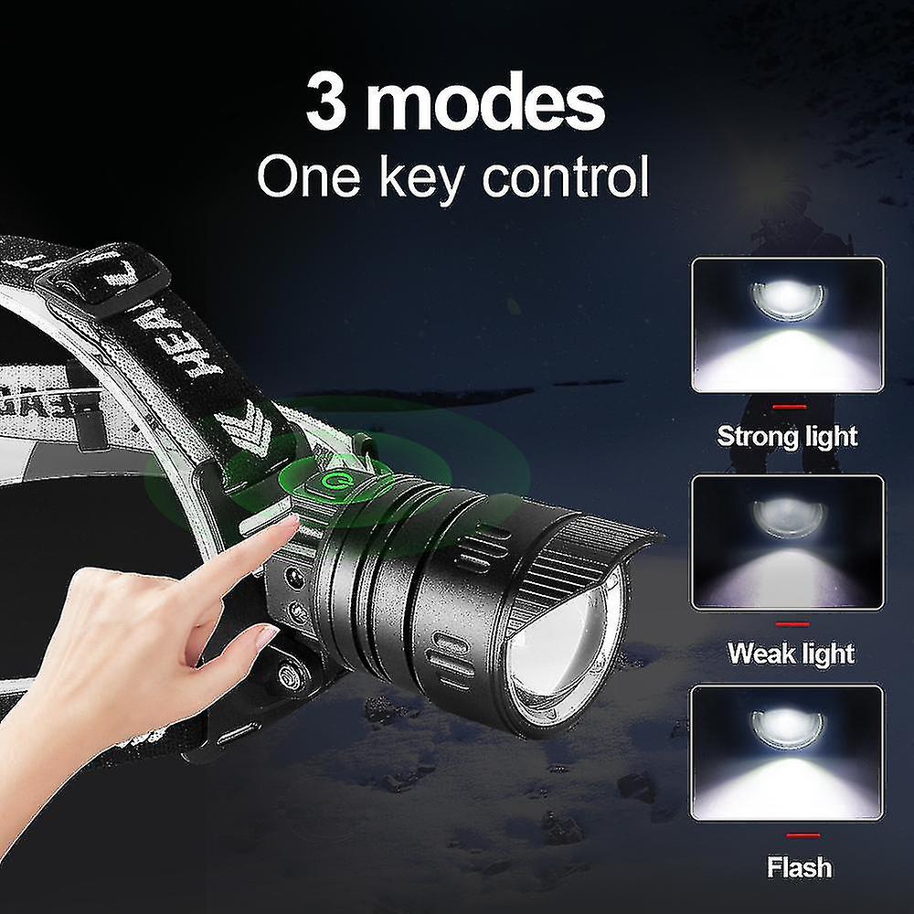 Born Pretty 1000000lm Xhp160 16-core Ir Led Headlamp Xhp90 Powerful Led Headlight 18650 Rechargeable Head Flashlight Usb Camping Head Lamp