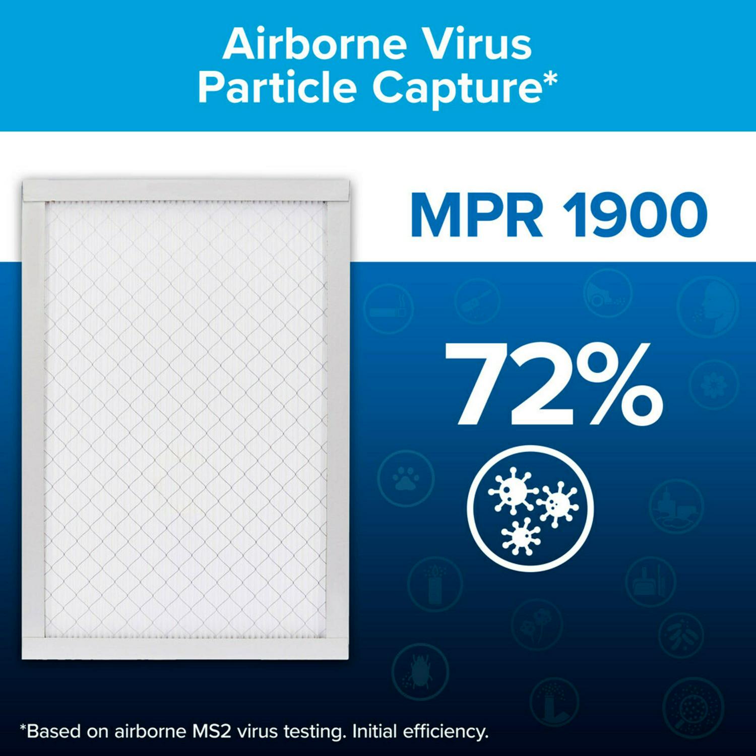 Filtrete by 3M， 12x24x1， MERV 13， Ultimate Allergen Reduction HVAC Furnace Air Filter， Captures Allergens， Bacteria， Viruses， 1900 MPR， 4 Filters