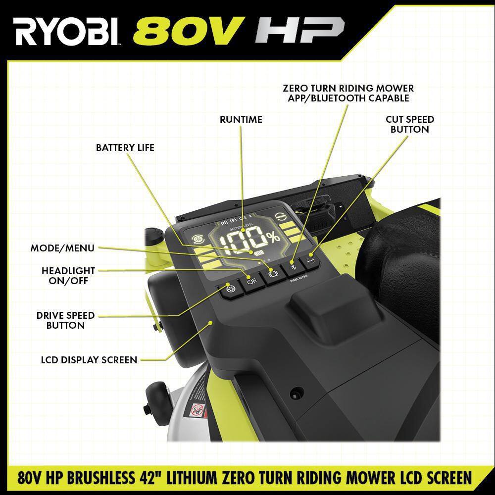 RYOBI 80V HP Brushless 42 in. Battery Electric Cordless Zero Turn Mower with Bagger with Boost 80V and 40V Batteries RYRM8021-2A