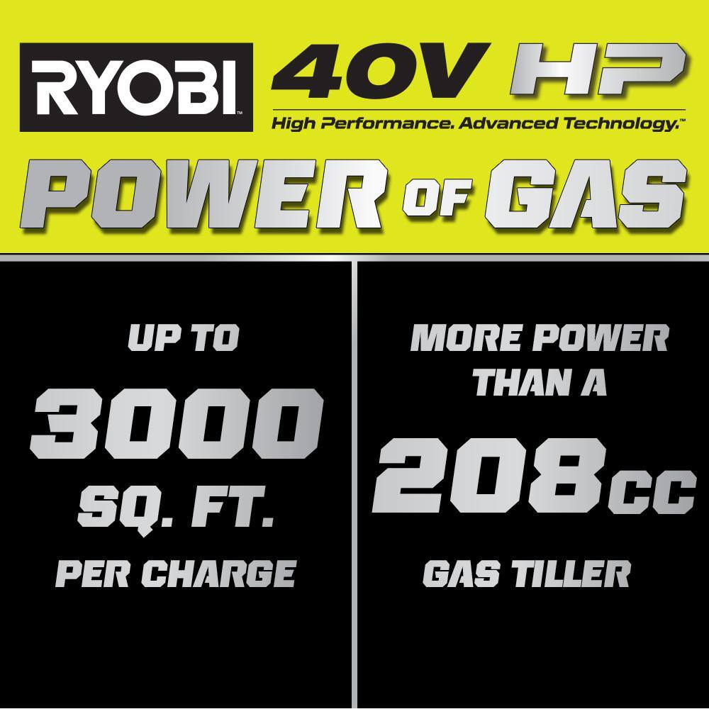 RYOBI 40V HP Brushless 18 in. Battery Powered Rear Tine Tiller with (4) 6.0 Ah Batteries and Charger RY40720