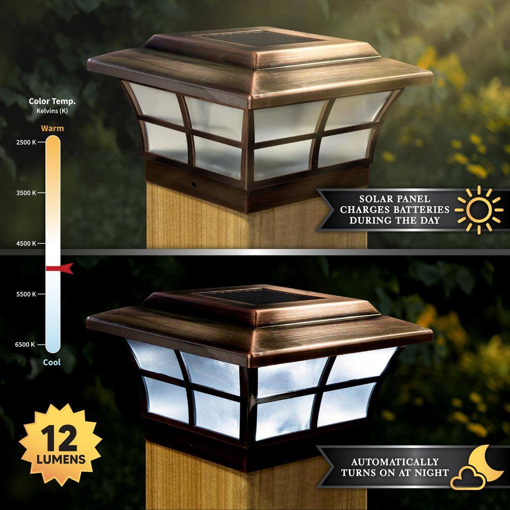 CLASSY CAPS Prestige 6 in. x 6 in. Outdoor Electroplated Copper LED Solar Post Cap (2-Pack) SLO86