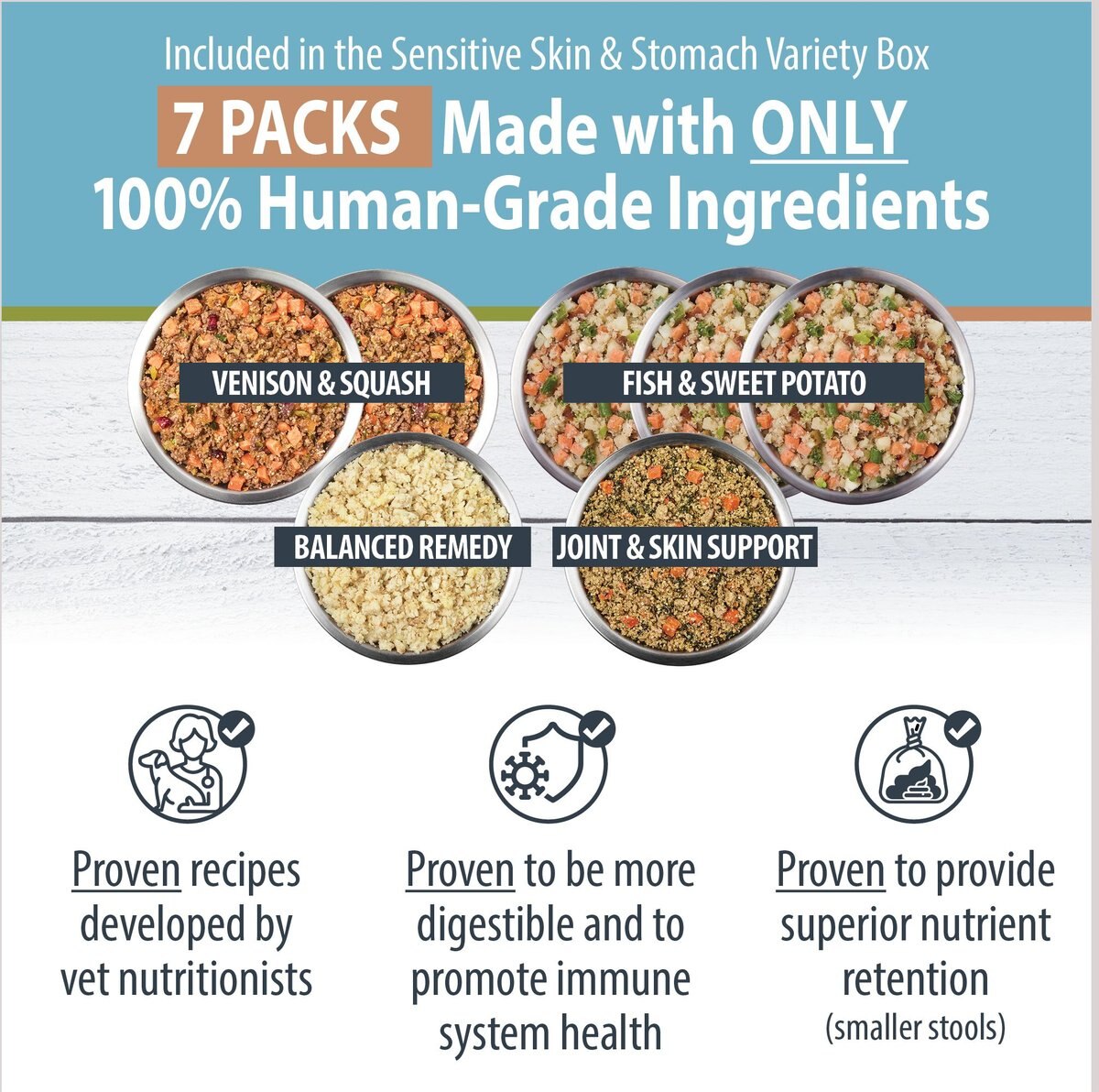 JustFoodForDogs Sensitive Skin and Stomach Variety Pack Human-Grade Fresh Whole Dog Food， 18-oz pouch， case of 7 