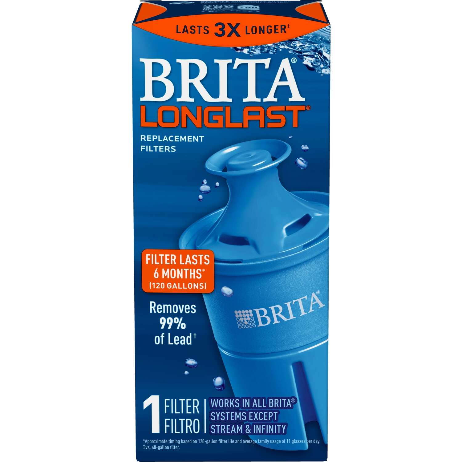 Brita Longlast Water Pitcher Replacement Filter For Brita