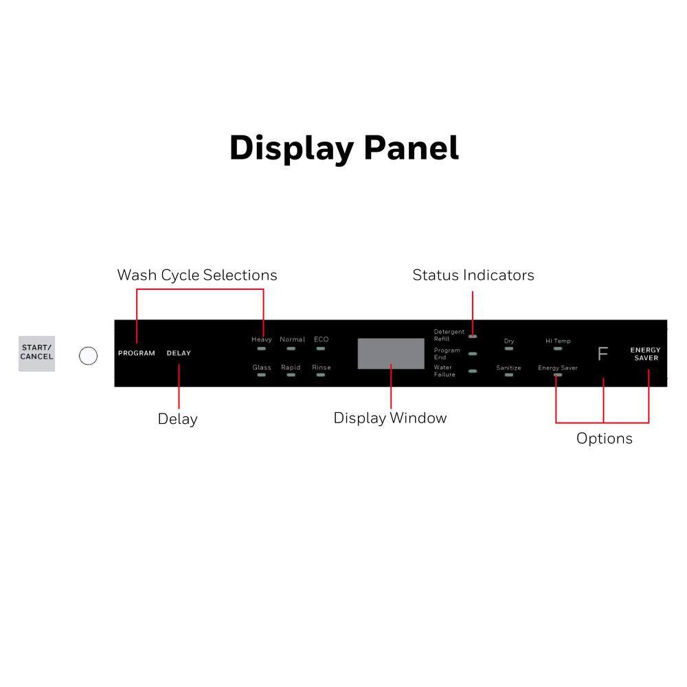 Honeywell 18 in. Honeywell Dishwasher with 8 Place settings 6 Washing Programs with Stainless Steel Tub and ULEnergy Star HDS18SS