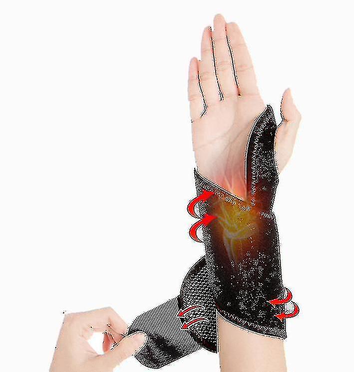 Hand And Wrist Ed B， Wrist Electric Ed Wrap