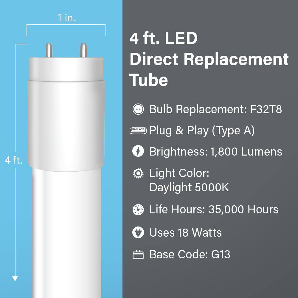 Feit Electric 18-Watt 4 ft. T8 G13 Type A Plug and Play Linear LED Tube Light Bulb Daylight 5000K (25-Pack) T848850LED25