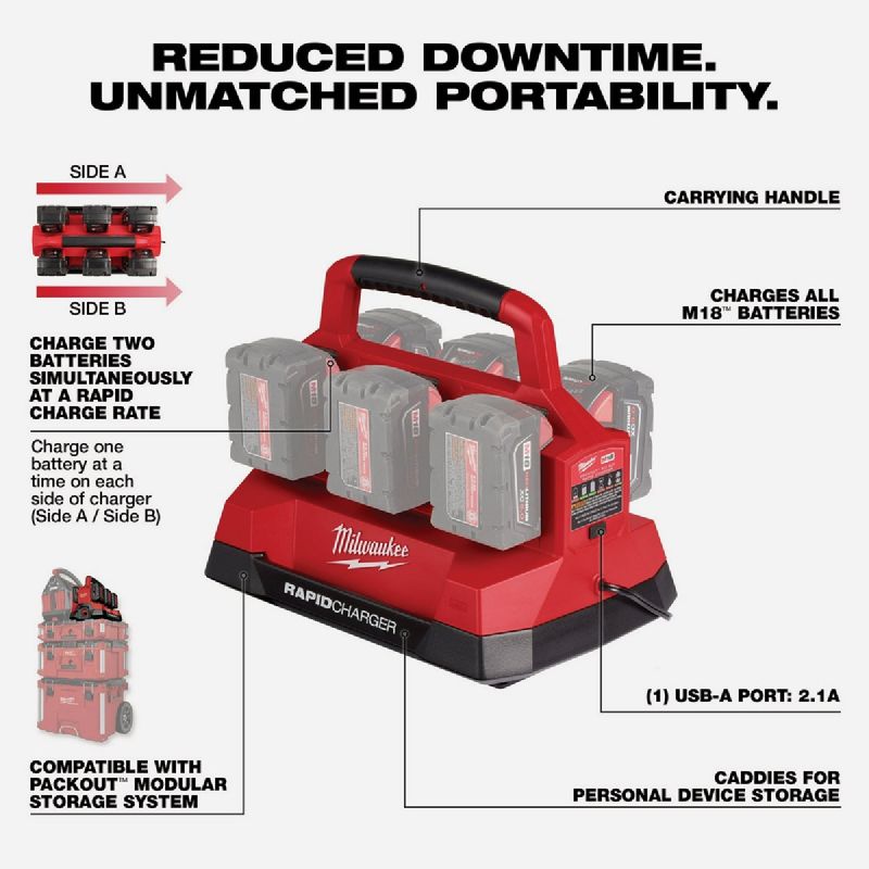 MW 18V Packout Battery Charger