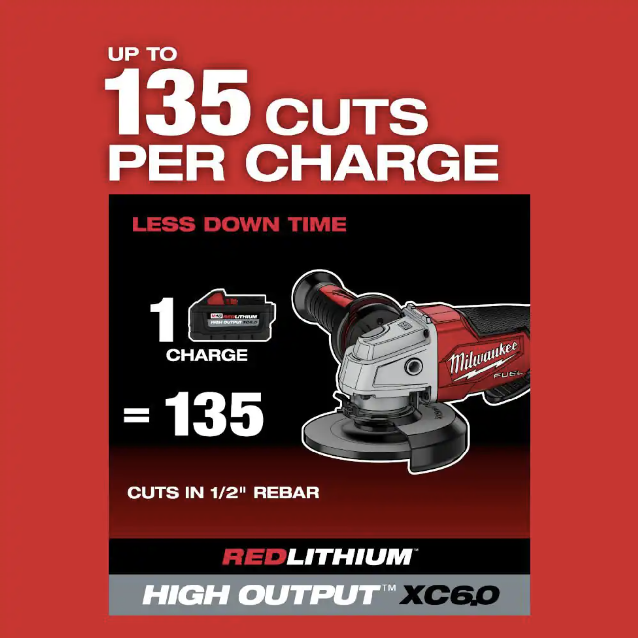 Milwaukee M18 FUEL 18V Lithium-Ion Brushless Cordless 4-1/2 in. ./5 in. Grinder with Paddle Switch with (1) 5.0 Ah Battery