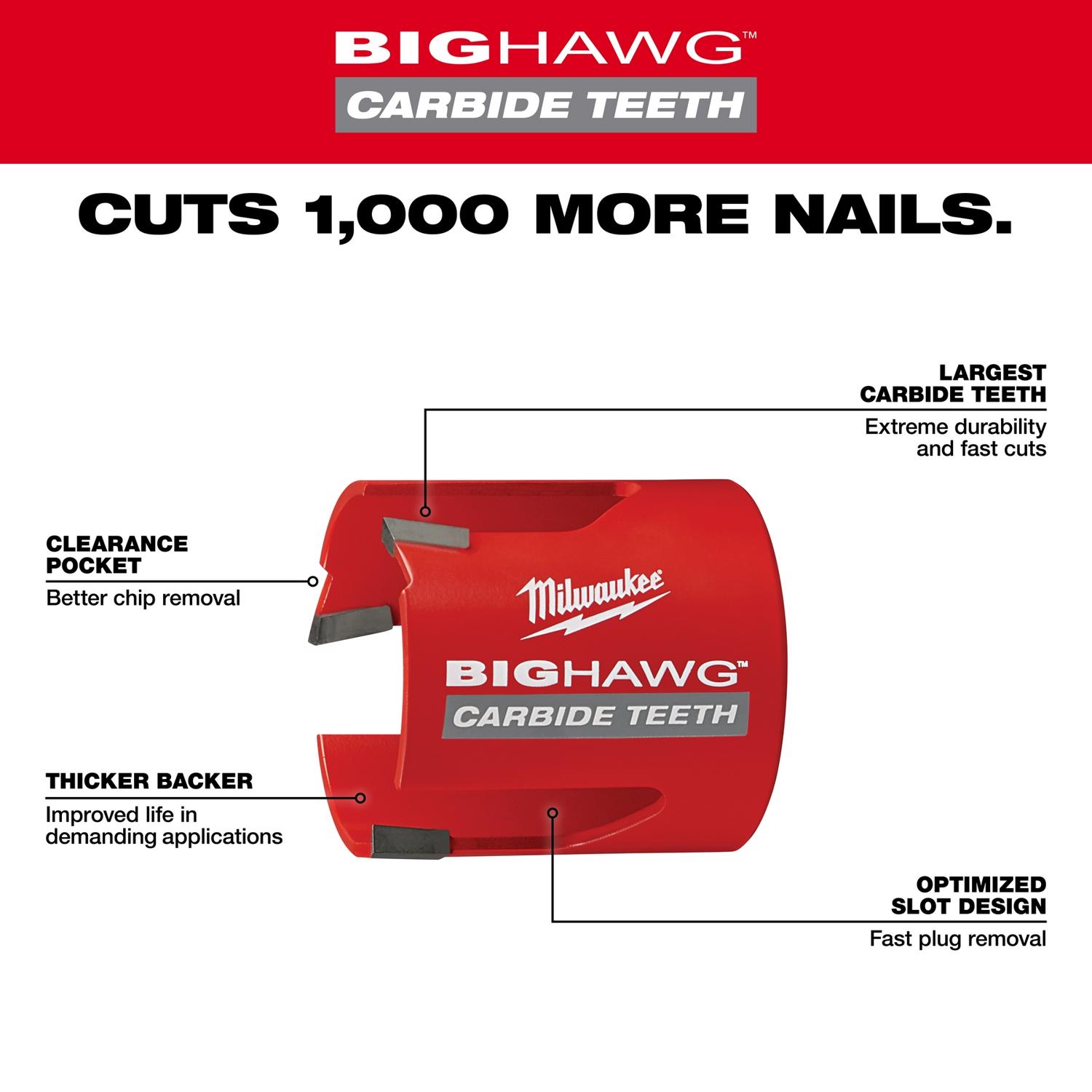 MW BIG HAWG 1-3/8 in. Carbide Tipped 3 Tooth Hole Saw 1 pc