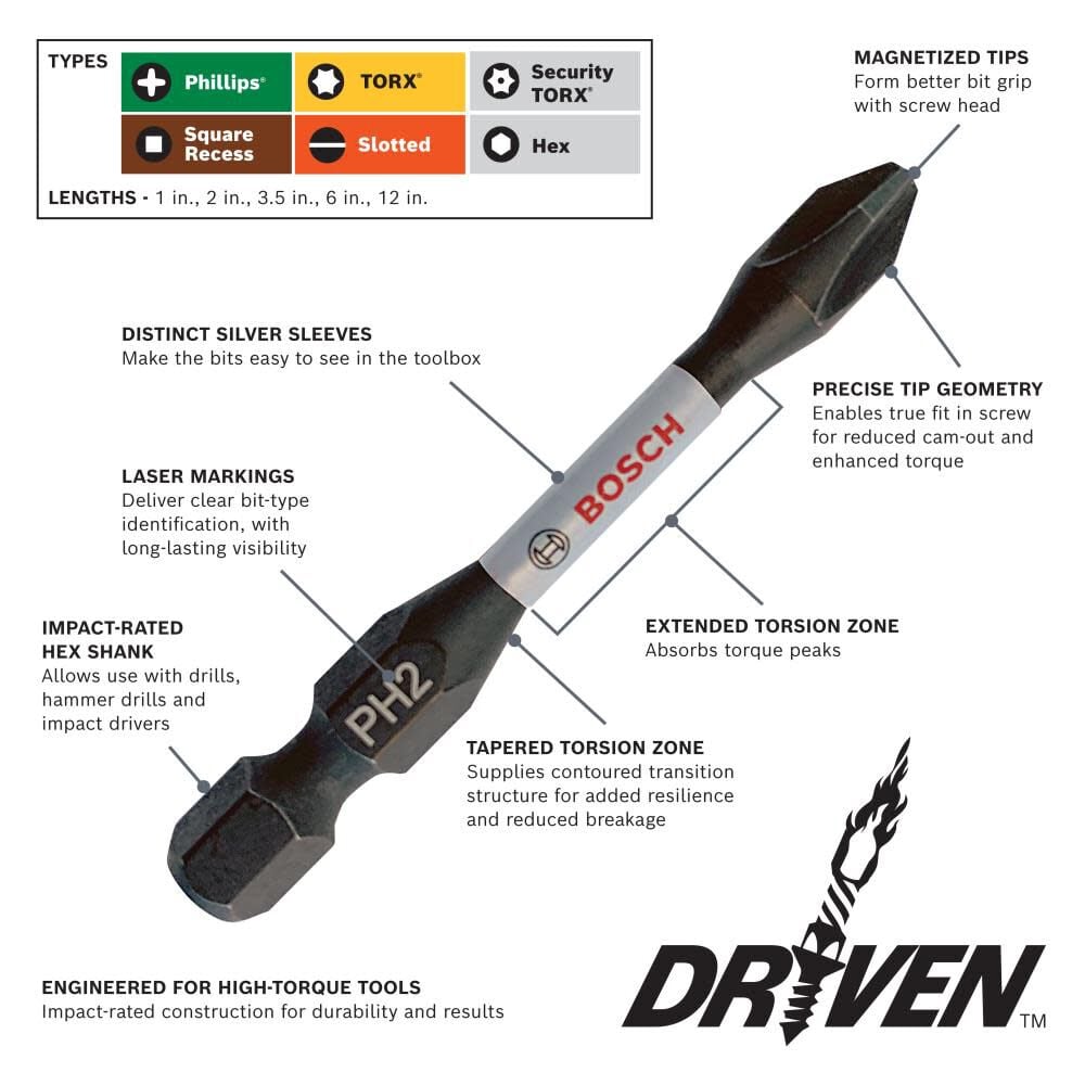 Bosch Driven Impact Screwdriving and Drilling Custom Case Set 20pc DDMSD20 from Bosch