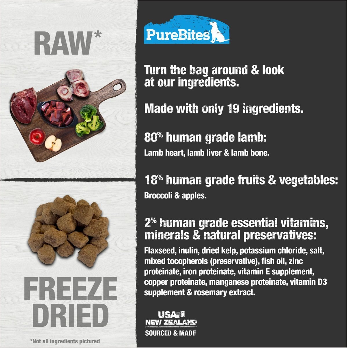 PureBites Lamb Freeze Dried Topper for Dogs