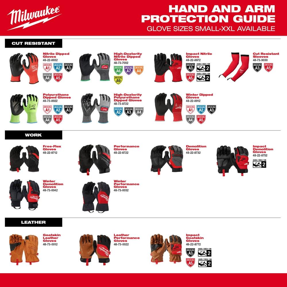 Milwaukee Cut Level 8 High Dexterity Nitrile Dipped Gloves 2X