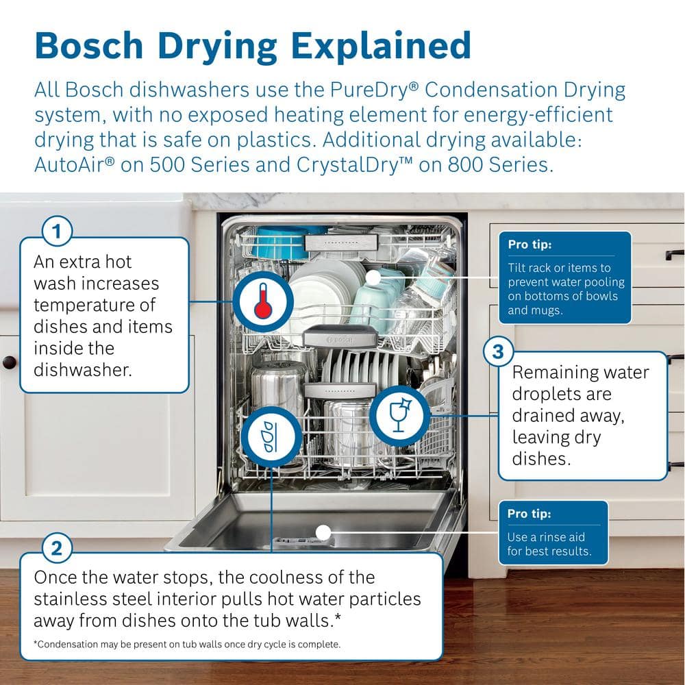 Bosch Ascenta 24 in Black Front Control Tall Tub Dishwasher with Hybrid Stainless Steel Tub 50 dBA