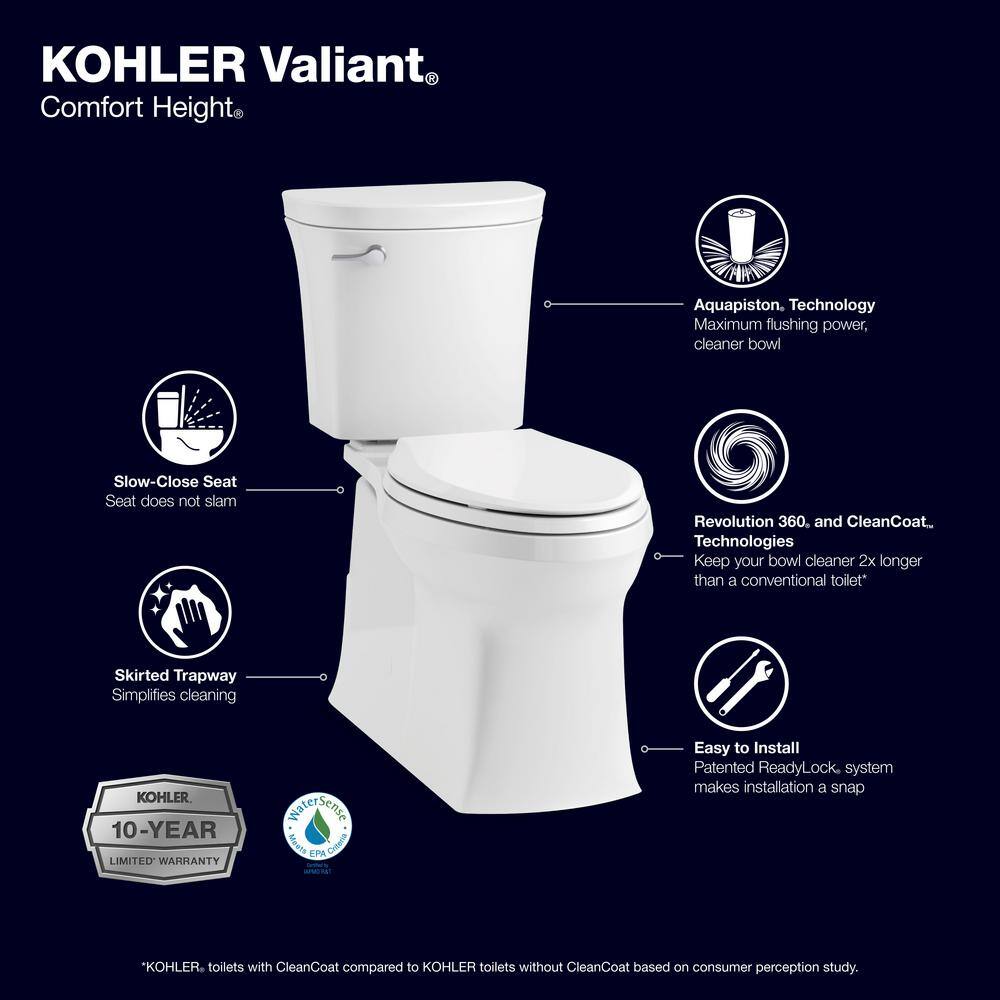 KOHLER Valiant the Complete Solution 2-Piece 1.28 GPF Single-Flush Elongated Toilet in White 45927-0