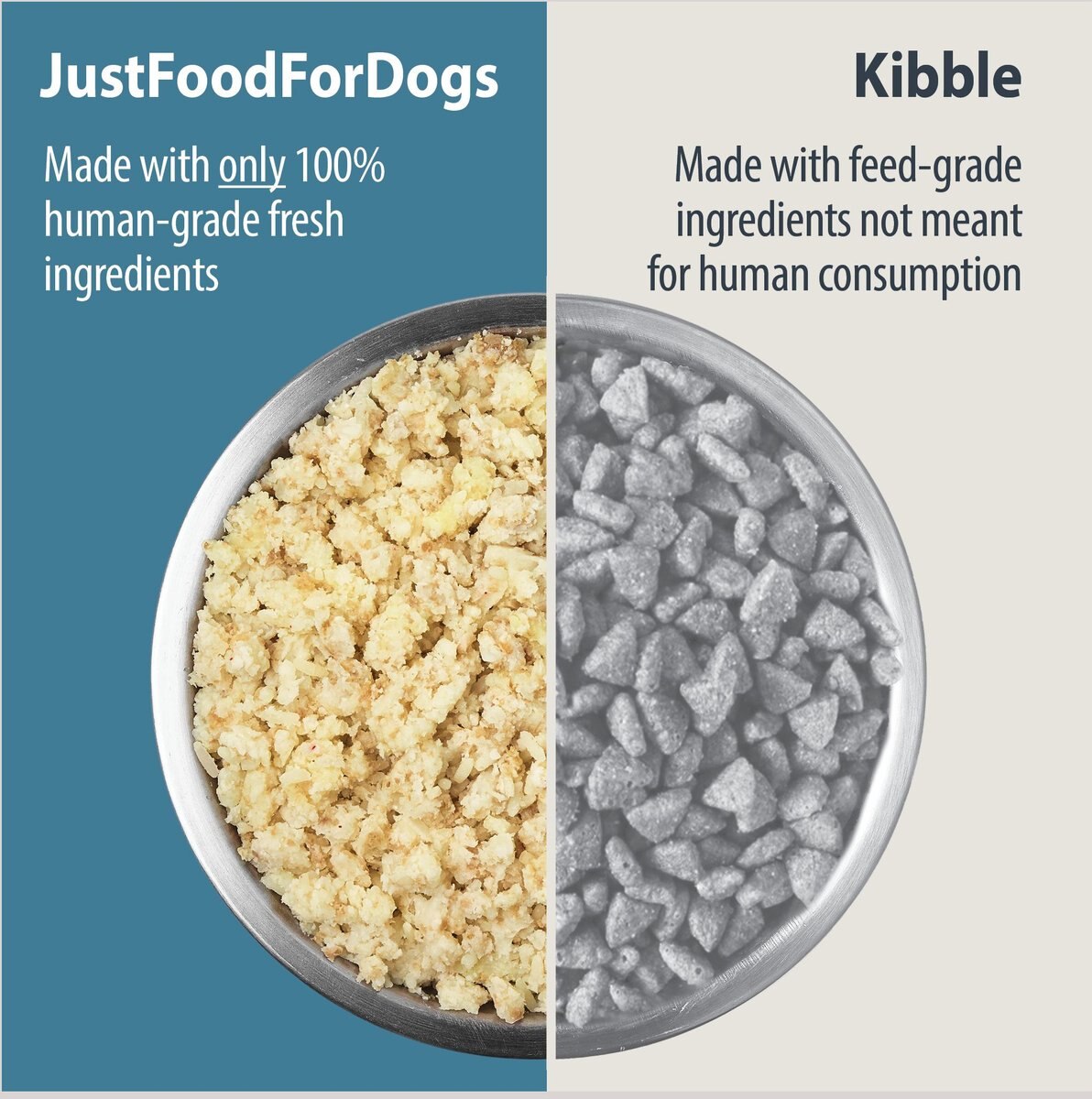 JustFoodForDogs Balanced Remedy Recipe Frozen Human-Grade Fresh Dog Food