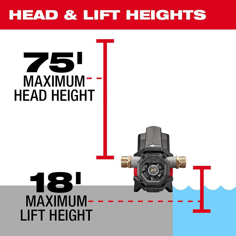 Milwaukee M18 Transfer Pump 2771-20 from Milwaukee