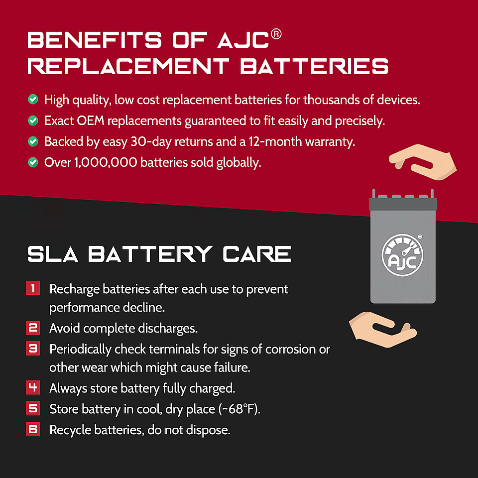 APC BackUPS RS Series BR1000I 12V 8Ah UPS Replacement Battery BatteryClerkcom UPS