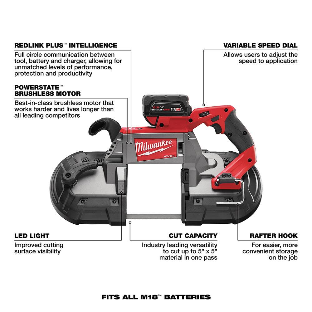 MW M18 FUEL Deep Cut Band Saw - 1 Battery Kit 2729-21 from MW