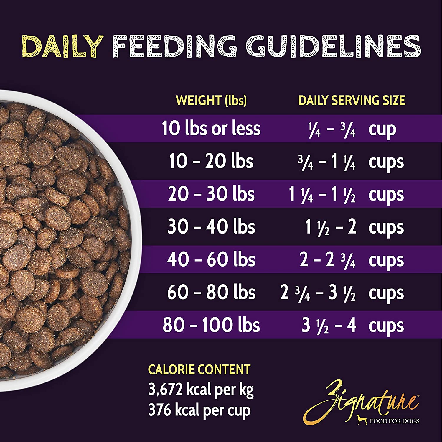 Zignature Select Cuts Trout and Salmon Meal Formula Dry Dog Food 12.5 Pound (Pack of 1)