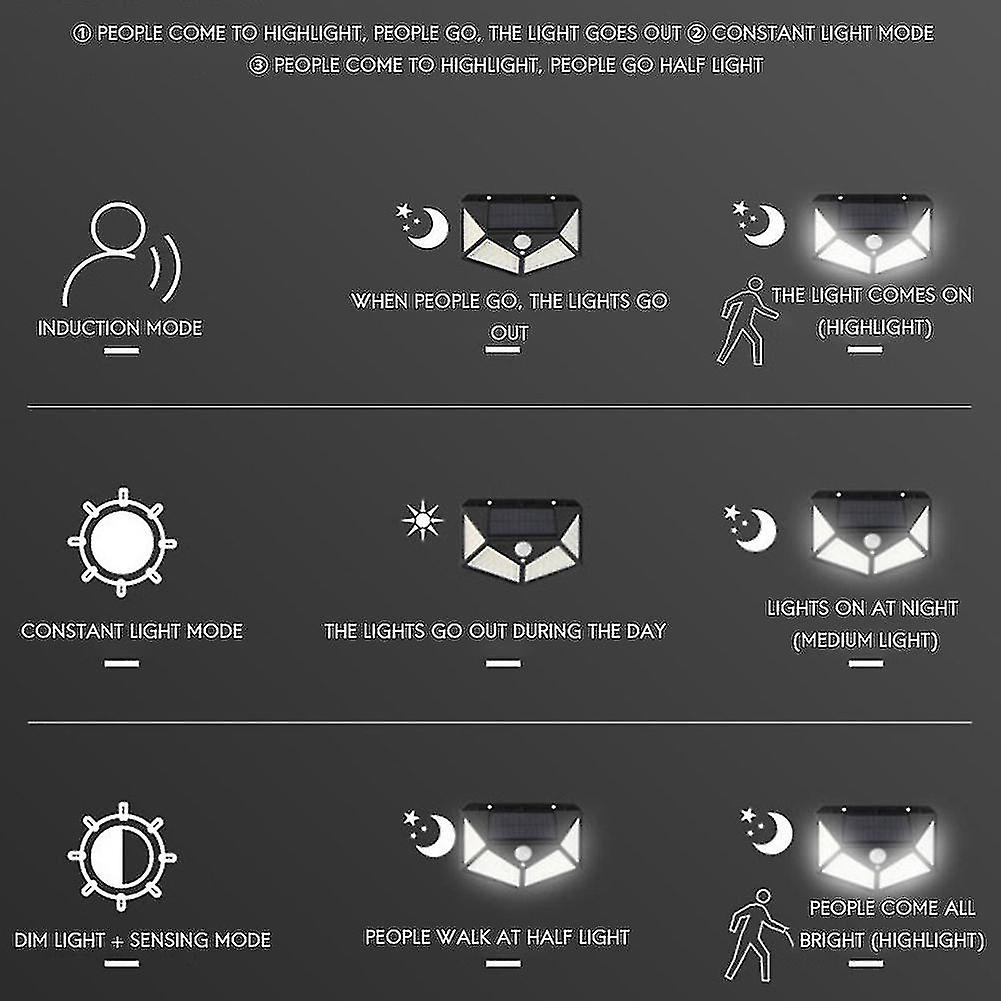 222 Led Solar With Mot Sensor Compatible With En Rat 4 Pieces